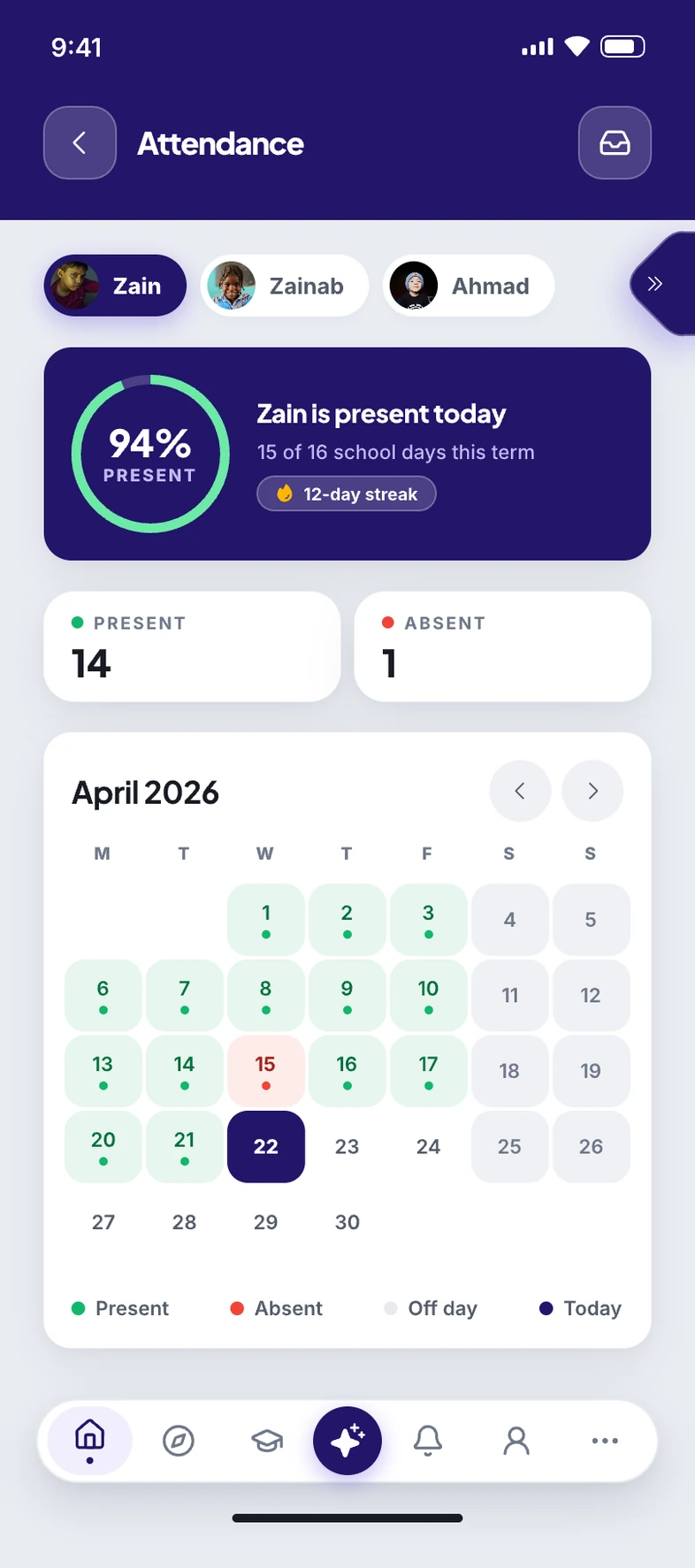 Attendance